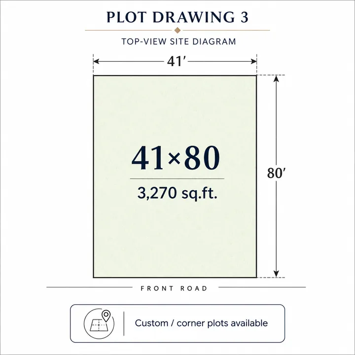 Prestige Gardenia Estate Phase 2 plot drawing — 41 x 80 ft, 3,270 sq.ft.