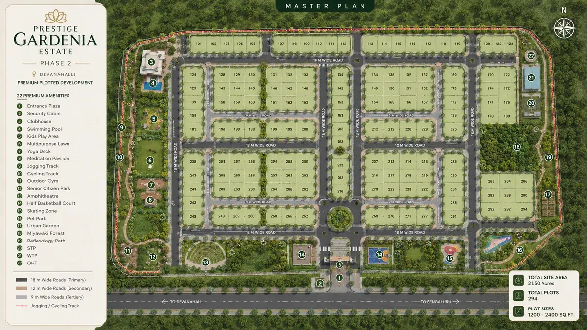 Prestige Gardenia Estate Phase 2 master plan site layout showing the 195 plots, internal roads, clubhouse and amenity zones across 21 acres